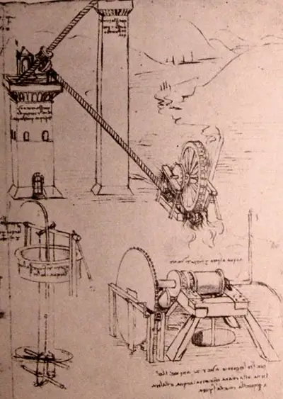 Zeichnungen von Maschinen Leonardo da Vinci
